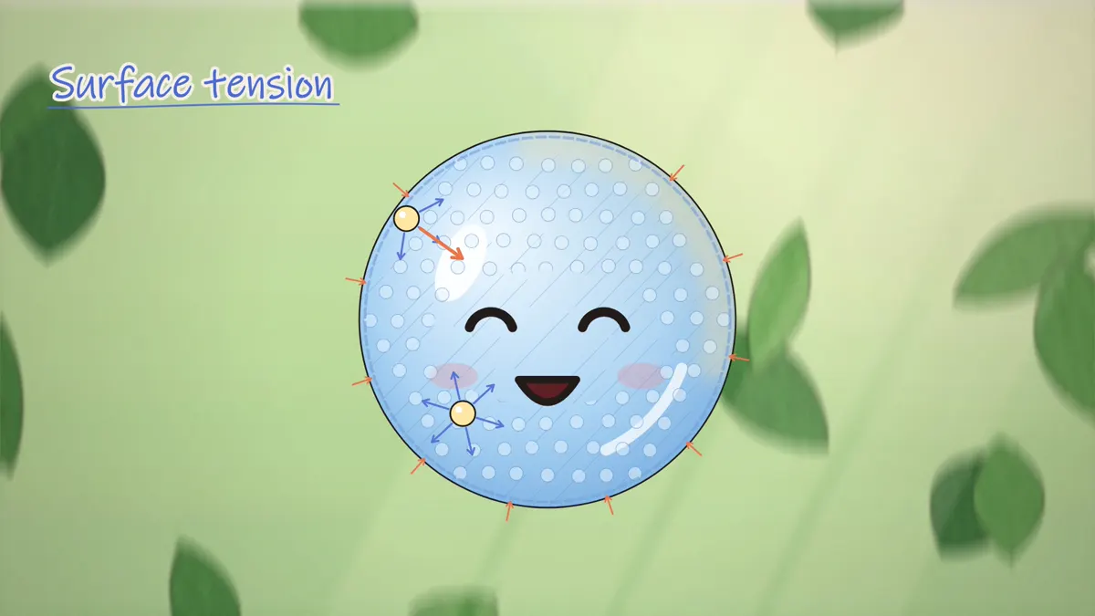 Surface tension pulling a raindrop into a round sphere