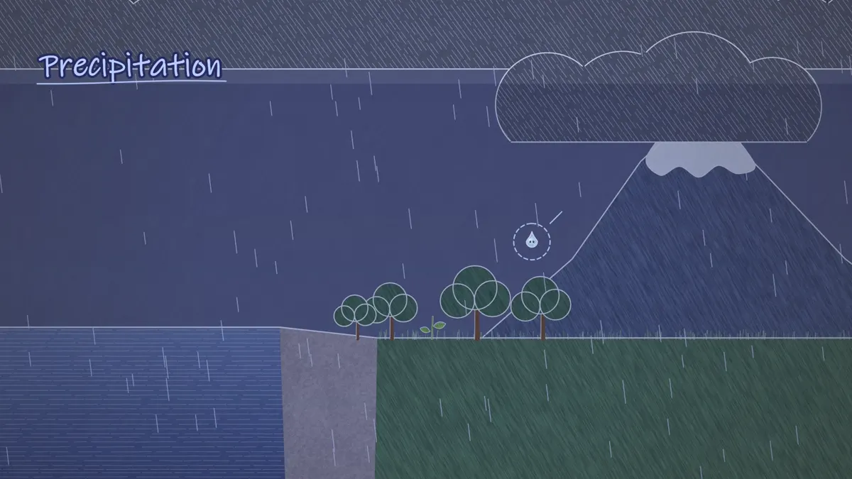 Precipitation stage of the water cycle, raindrops falling over a mountain